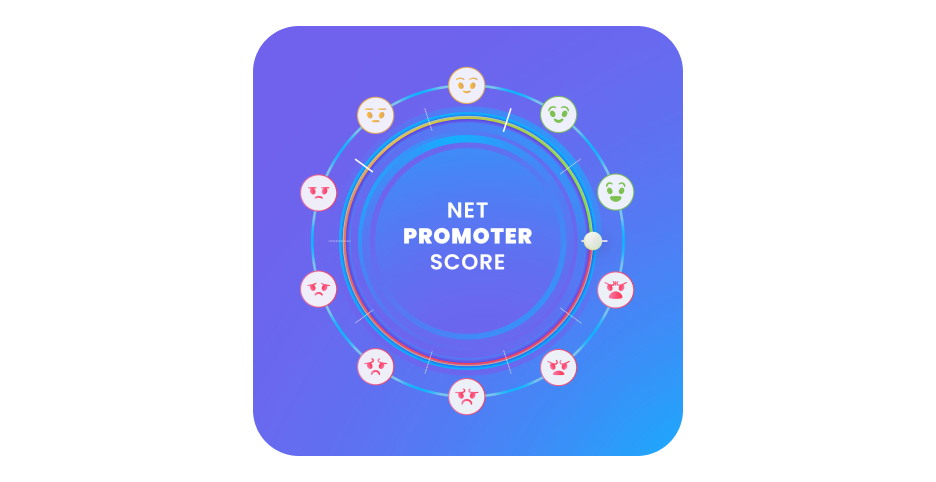 Net Promoter Score (NPS): The Ultimate Guide