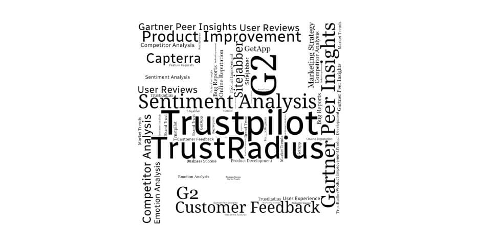 The Importance of Product Review Sites: Harnessing Customer Feedback for Business Success